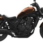 Honda CMX 1100 SC87