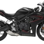 Honda CBR650 RH15